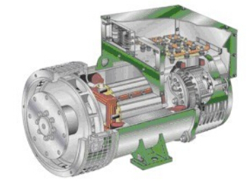 杭锦发电机内部结构图
